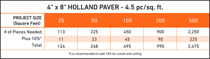 Holland Paver